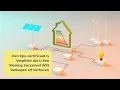 Download Lagu EPC-certificaat | keurdesk.be |  +32 456 04 41 84