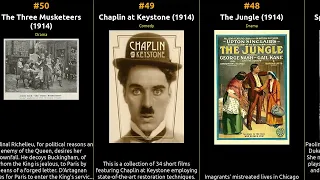 top 100 imdb movies of 1914