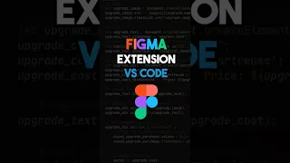 Integrate Figma in your editor