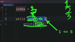 Python Loops Explained for Beginners While Loop For Loop Tutorial