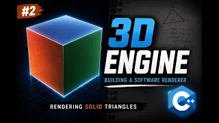 How Games Draw 3D Shapes Triangles Rasterization C Software Renderer