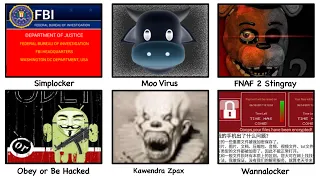 The Most Dangerous Phone Viruses Explained In 8 Minutes