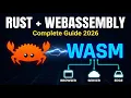 Rust WebAssembly in 2026 Complete Guide Browser WASI Edge Optimisation