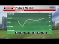 Rusty s 10 Day Forecast