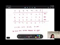 MATH 147 3 5 Application of Linear Programming Better