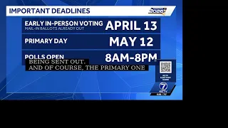 KETV s forum for Democratic candidates in Nebraska s 2nd Congressional District primary