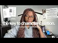 My CHARACTER-BUILDING process step by step template BRAINSTORM TO BOOK SERIES ep 03