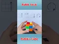 Download Lagu Learn how to solve a rubik's cube 2x2 fast