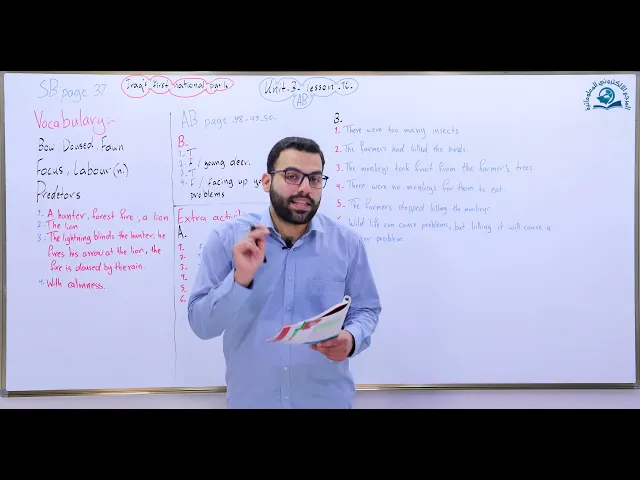 ⁣مادة اللغة الإنكليزية للصف الثالث المتوسط ،الوحدة الثالثة : الدرس العاشر