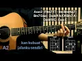 Download Lagu TUTUR BATIN - Yura Yunita - in A - (tutorial kunci/chord gitar dengan lirik dan diagram chord)