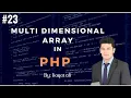 What is a multidimensional array in PHP PHP tutorial Array types in PHP Array in PHP