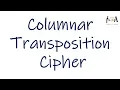 Columnar Transposition Cipher Technique Encrypt Plain Text Message Cipher Decipher