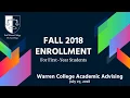 First Year Enrollment Webinar - Warren College Advising