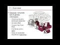Chapter 7 part 1 Microbiology Nester Sandburg