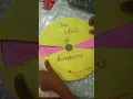 The wheel of antonym