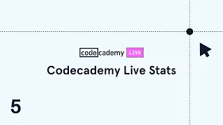 Codecademy Live Stats Hypothesis Testing Simulating a Binomial Test