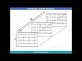 Multi Dimensional Array Tutorial 7