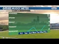 Rusty s 10 Day Forecast