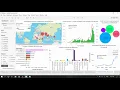 Task4 Exploratory Data Analysis - Terrorism Using Tableau