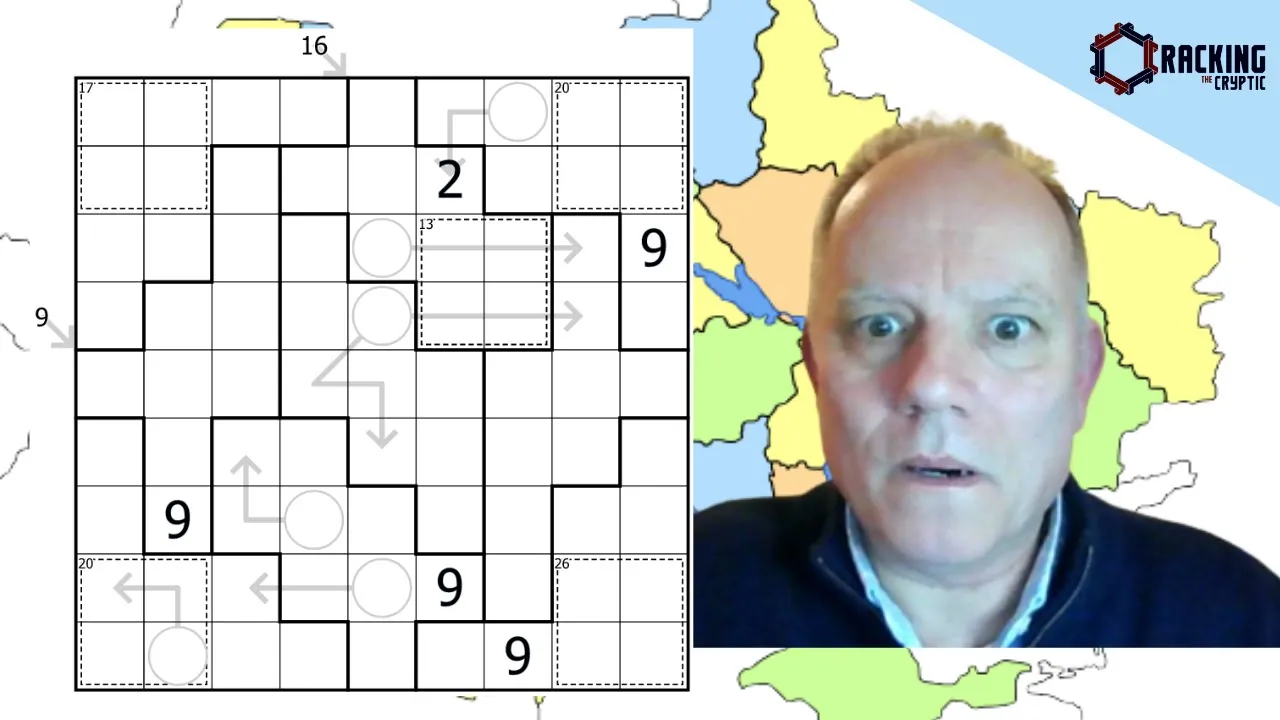Tricky Regions