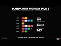 Gulfstream Park - Mandatory Pick 6 wager ticket