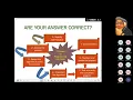 Problem Solving and Program Design PSPD Lecture 11Oct21