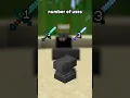 How To Use The Anvil PROPERLY