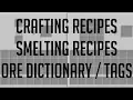 Crafting Smelting Recipes Tags Ore Dictionary - Minecraft Modding Tutorial for MC 1 14 3