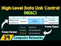 High-Level Data Link Control LC