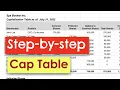How To Create A Cap Table Capitalization Table Overview
