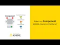 What is a Component in KNIME Analytics Platform