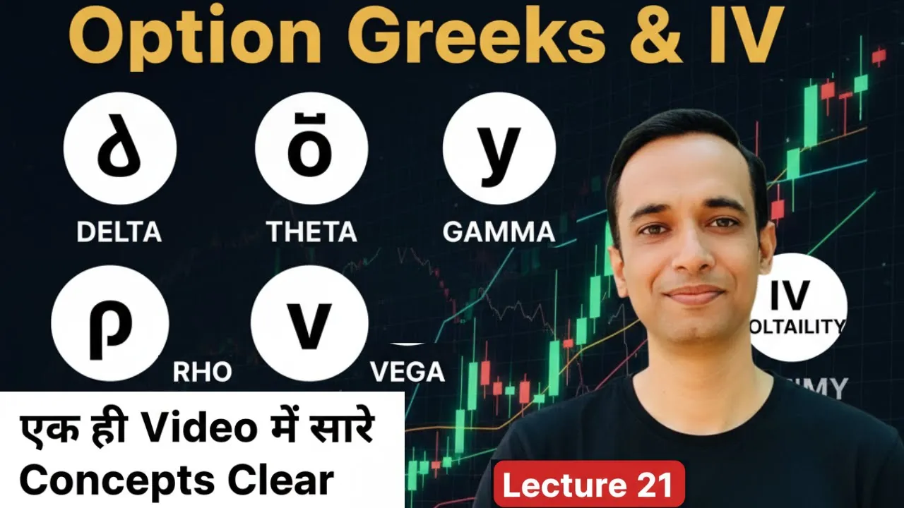 How to Use Option Greeks & Volatility 📈 in Risk Management to Control Risk in Options Trading