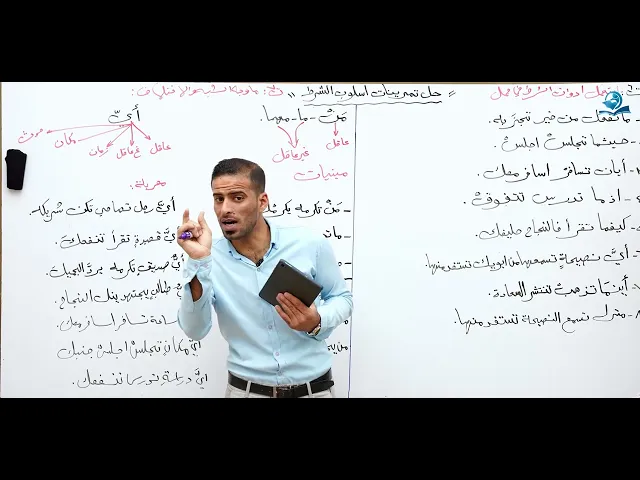 ⁣مادة اللغة العربية للصف الرابع الإعدادي :حل تمرينات اسلوب الشرط
