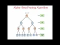 Alpha Beta Pruning in AI Easy Explanation with Example Artificial Intelligence
