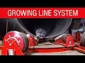 Red-D-Arc Growing Line System