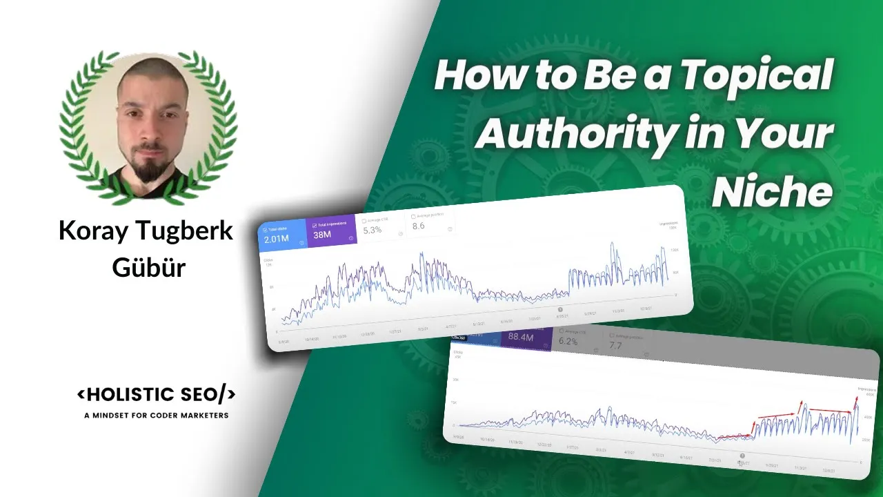 Outline Video How to Be a Topical Authority in Your Niche