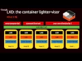 LXD Containers - Ubuntu Submit 2015