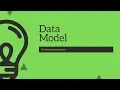 Splunk Knowledge Object detail discussion on data model