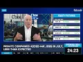 AMD SPCX Fall Markets Await Jobs Print