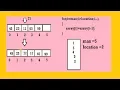 how to insert a new element at any specific location in array in java