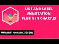6 Line and Label Annotation Plugin chartjs-plugin-annotation in Chart js