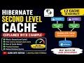 Hibernate Second Level Cache Explained with Example L2 Cache in Hibernate Java Hibernate