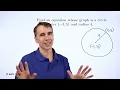 Art of Problem Solving Introduction to Graphing Circles