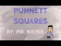 Mr Niemis Flipped Lessons - Punnett Squares Old Version