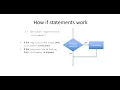 Lecture 4 Making Decisions in C