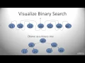 002 Data Structures Part Two Java Programming from Zero to Hero The Complete Course 2016