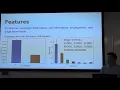 H1B Visa Analytics