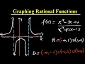 Graphing Rational Functions-Donain Range Asymptote and intercept