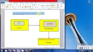 Hello world program in java First java program Compile and run