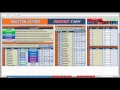 2016 Fantasy Baseball Draft Kit Tutorial